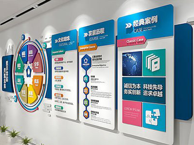 安龙企业文化墙内容对员工有什么影响？